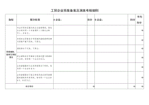 工贸企业预案备案及演练考核细则.docx