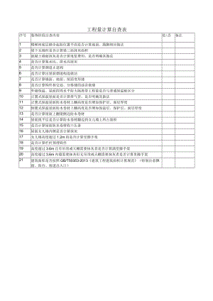 建筑施工装饰阶段工程量计算自查表.docx