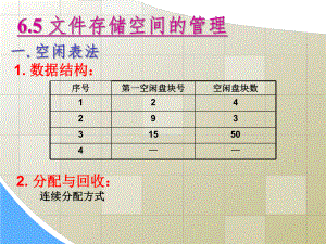 操作系统课件.ppt