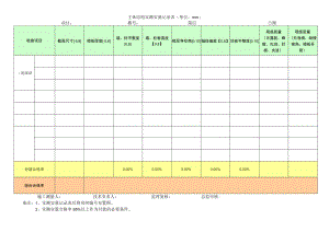 建筑施工主体结构实测实量记录表.docx