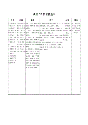 店面6S日常检查表.docx