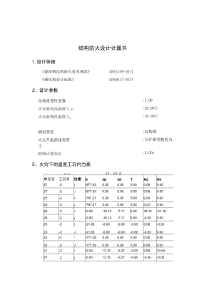 屋面挑檐防火整体计算书.docx