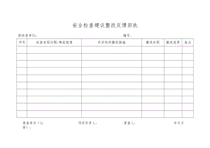 安全检查建议整改反馈回执.docx