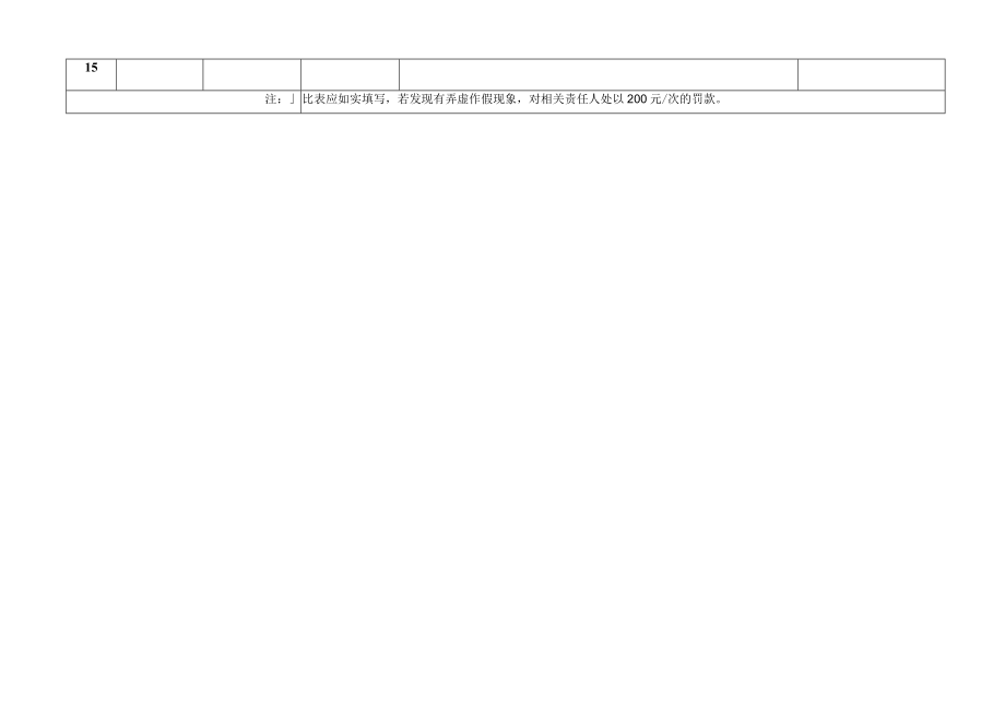 施工质检、设计师及公司管理人员工地签到表.docx_第2页