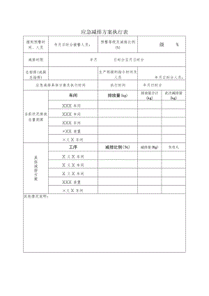 应急减排方案执行表.docx
