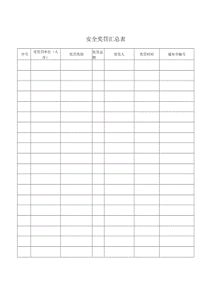 安全奖罚汇总表.docx