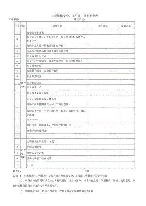 建筑施工工程现场安全、文明施工资料核查表.docx