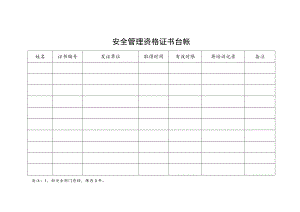 安全管理资格证书台帐.docx