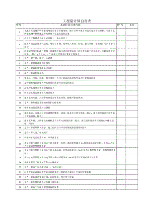 建筑施工基础阶段工程量计算自查表.docx