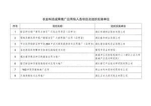 农业科技成果推广应用拟入选项目及组织实施单位.docx