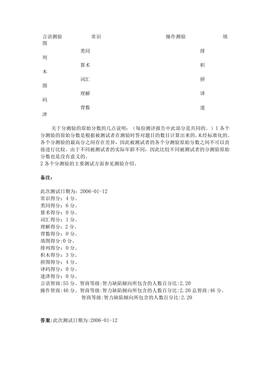 韦氏儿童智力测验报告样本4.docx_第2页