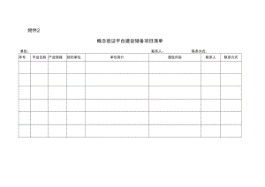 概念验证平台建设储备项目清单.docx