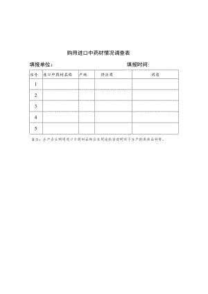 购用进口中药材情况调查表填报单位填报时间.docx