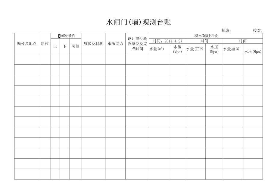 水闸门(墙)观测资料台帐.docx_第1页