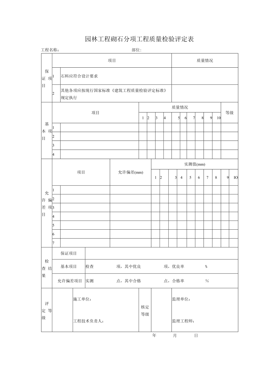 园林工程砌石分项工程质量检验评定表.docx_第1页