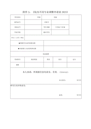《院内不同专业调整申请023》.docx