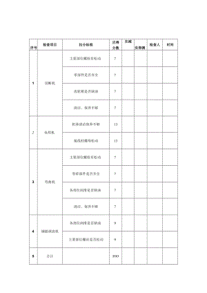 检查评分表1.docx
