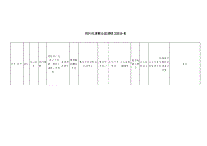 纳污坑塘整治进展情况统计表.docx