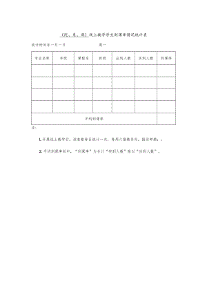 院、系、部线上教学学生到课率情况统计表.docx