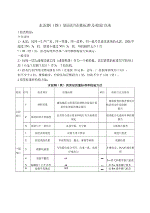 水泥钢（铁）屑面层质量标准及检验方法.docx