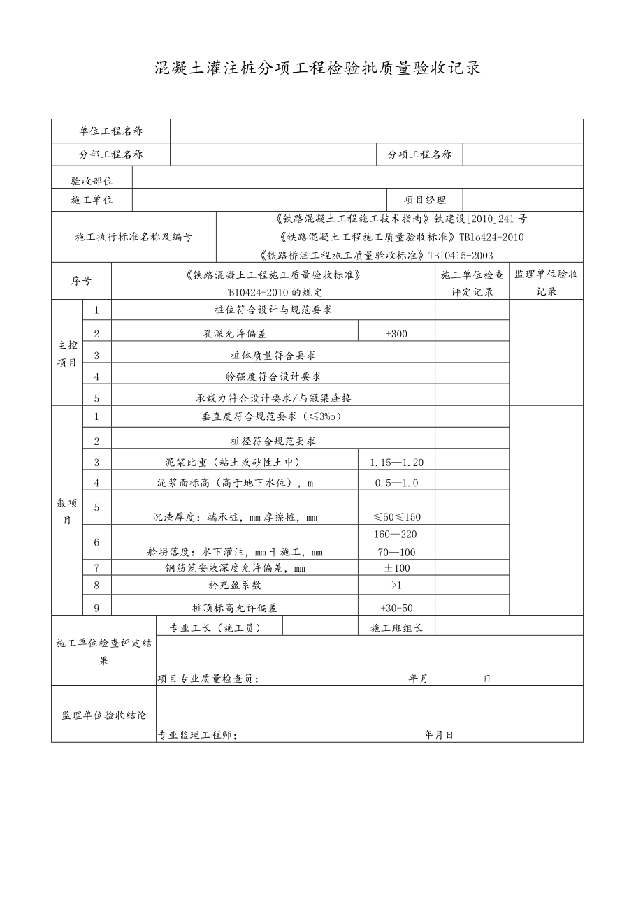混凝土灌注桩分项工程检验批质量验收记录.docx_第1页