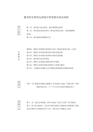 健身俱乐部营运部前台管理嘉宾来访流程.docx