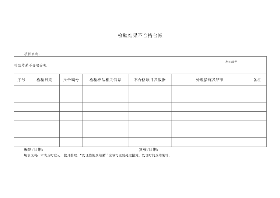 检验结果不合格台帐.docx_第1页
