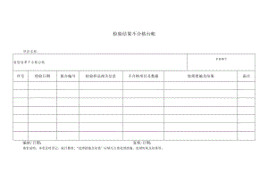 检验结果不合格台帐.docx