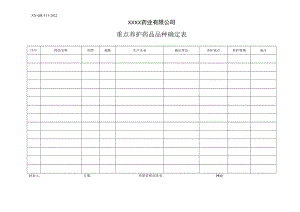 重点养护药品品种确定表.docx