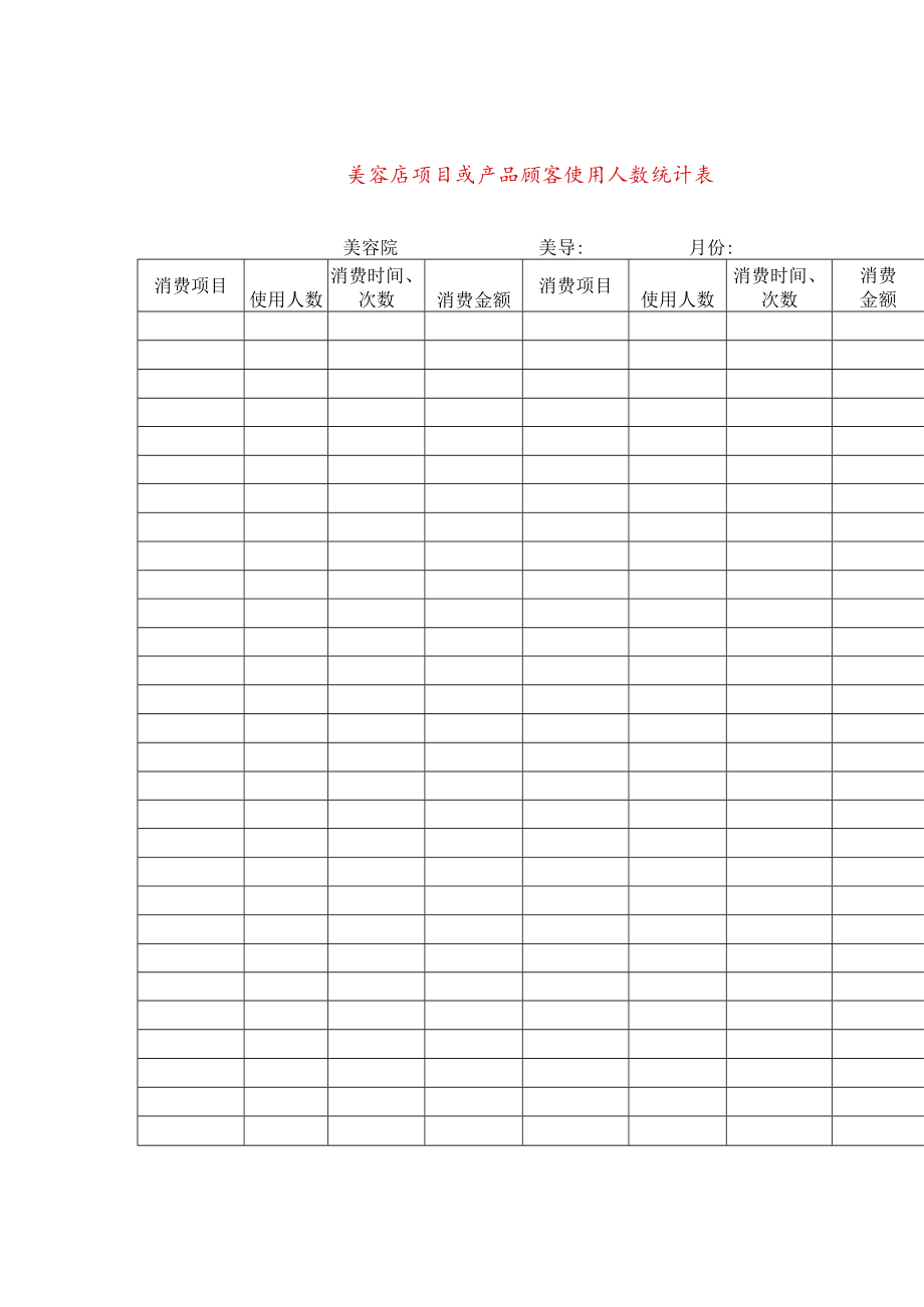 美容店项目或产品顾客使用人数统计表.docx_第1页