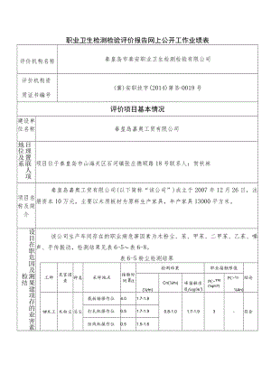 职业卫生检测检验评价报告网上公开工作业绩表.docx