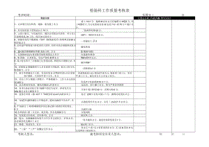 检验科工作质量考核表.docx