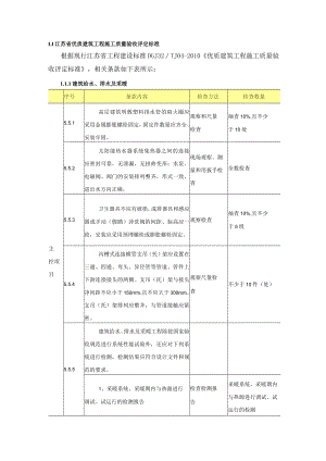江苏省优质建筑工程施工质量验收评定标准.docx