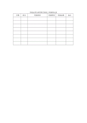 学校运营行政管理手册员工奖励登记表.docx