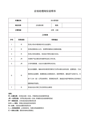 企划经理岗位说明书.docx