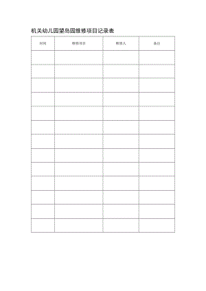 机关幼儿园望岛园维修项目记录表.docx