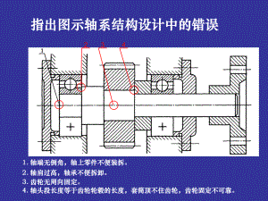 机械设计基础改错题.ppt