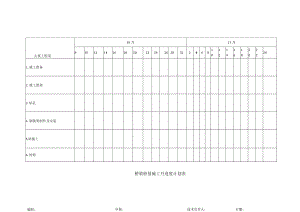 桥梁桩基施工月进度计划表.docx