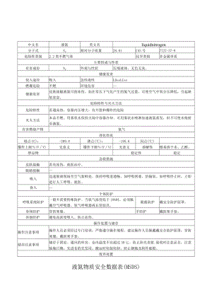 液氮物质安全数据表（MSDS）.docx