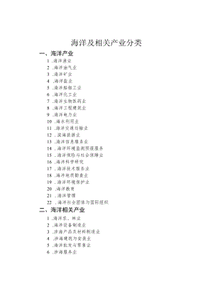 海洋及相关产业分类.docx