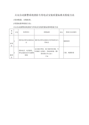 火灾自动报警系统消防专用电话安装质量标准及检验方法.docx
