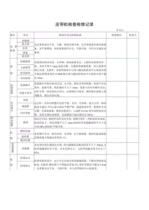 煤矿皮带队各种记录本.docx