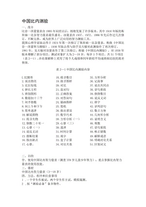 中国比内测验.docx
