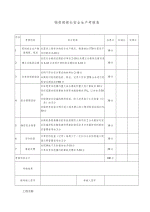 物资部部长安全生产考核表.docx