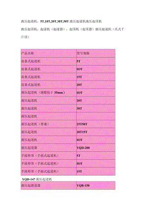 液压起道机5T,10T20T30T50T液压起道机液压起顶机.docx