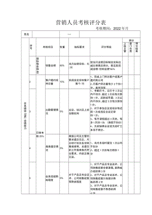 营销人员考核评分表2.docx