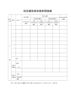 项目建筑单体面积明细表.docx