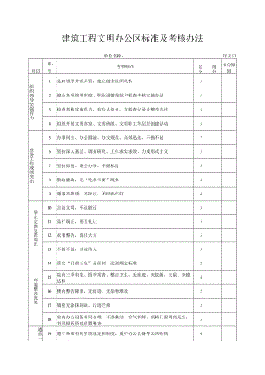 建筑工程文明办公区标准及考核办法.docx