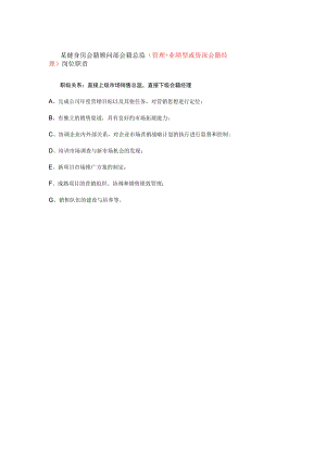 某健身房会籍顾问部会籍总监（管理+业绩型或资深会籍经理）岗位职责.docx