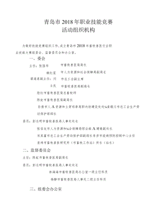 青岛市2018年职业技能竞赛活动组织机构.docx